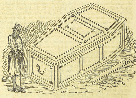 Coffin (Source: The British Library/Flickr)